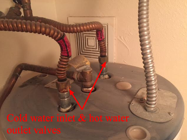 cold and hot water valves on a water heater